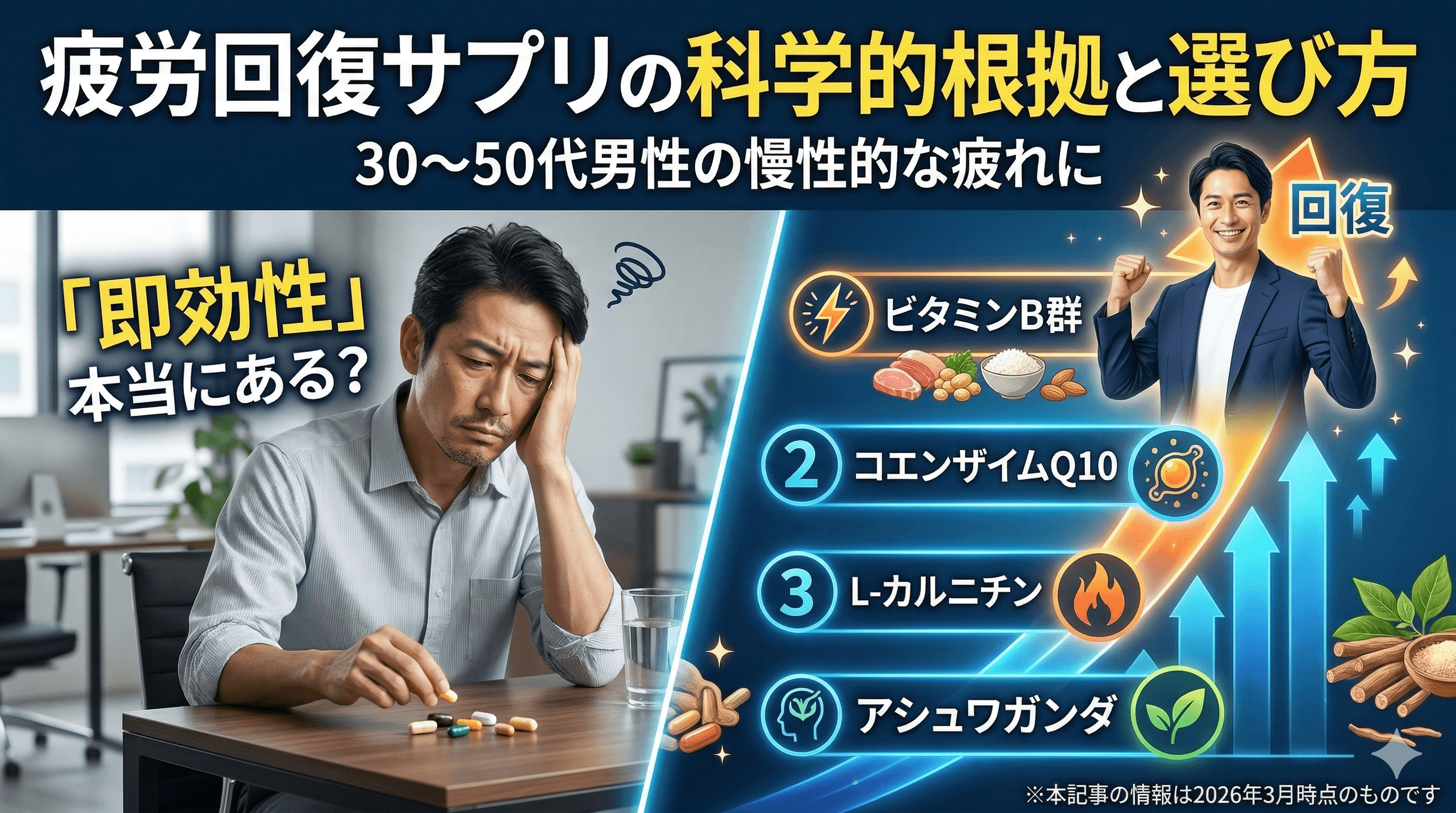 疲労回復サプリの即効性とは?成分・選び方を徹底解説【2026年版】