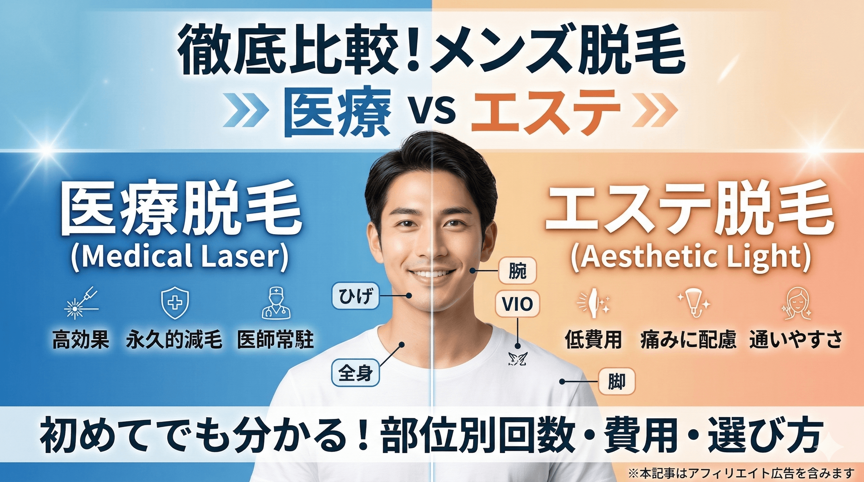 メンズ脱毛おすすめ比較【2026年最新】初めての選び方ガイド